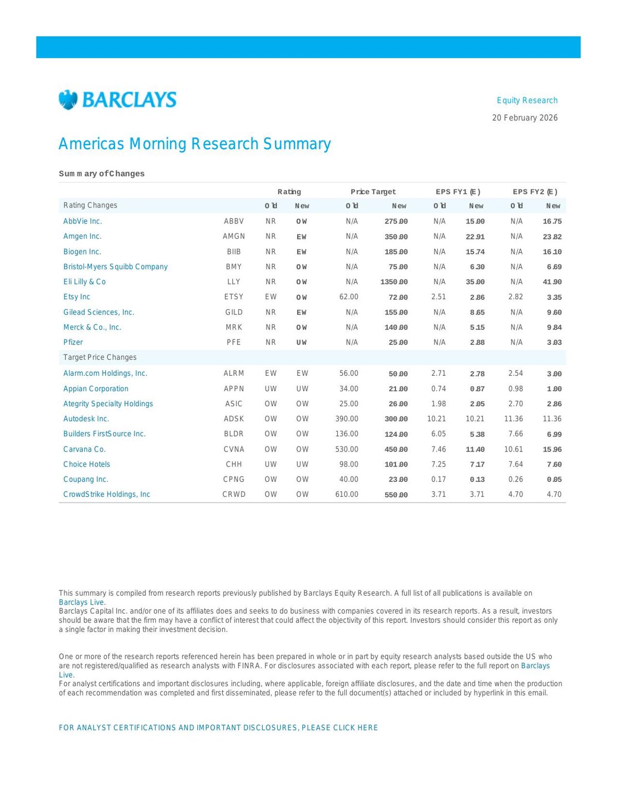 Barclays Equity Research institutional research — first page