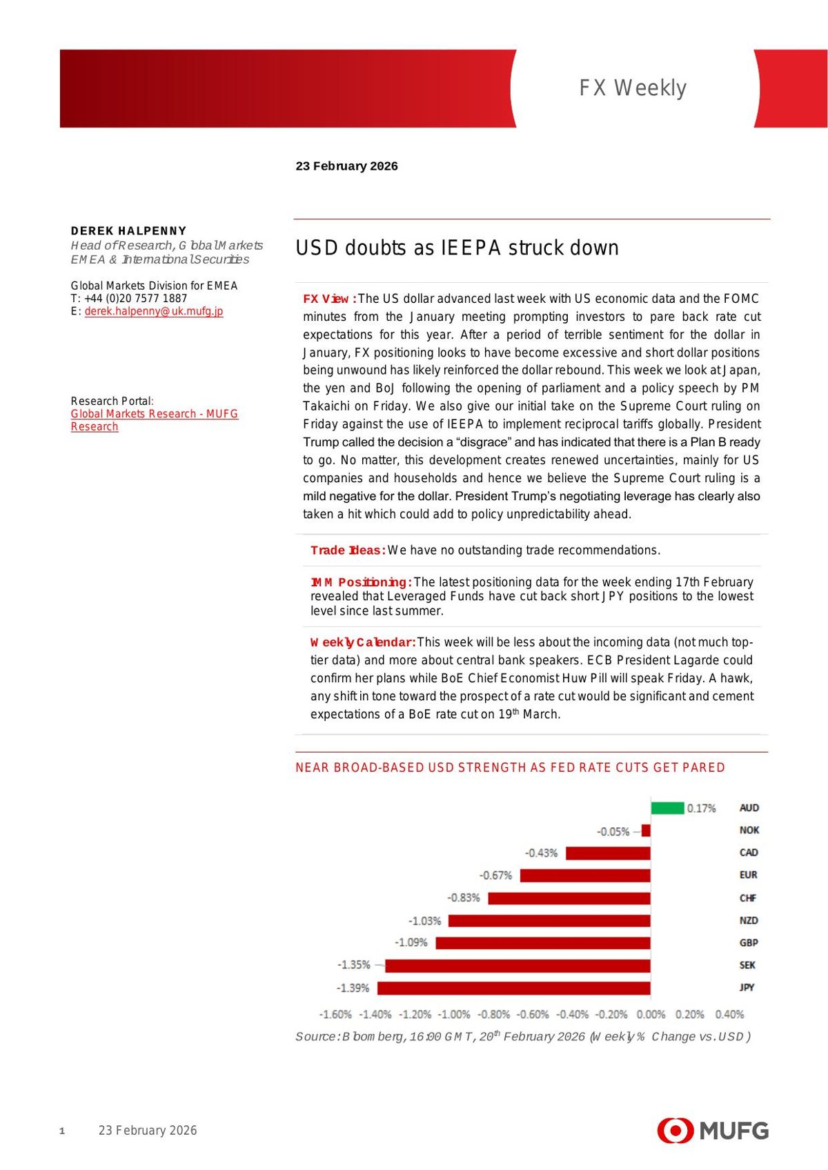MUFG FX Daily Snapshot institutional research — first page